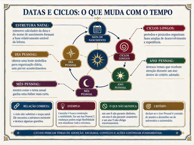 Captura de tela 2026-09-19 110607
